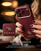 Burgundy