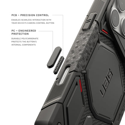 Kevlar Black
