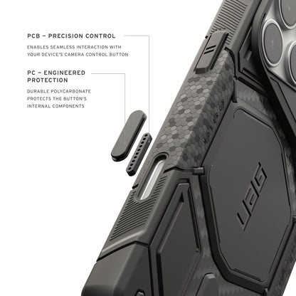 Carbon Fiber